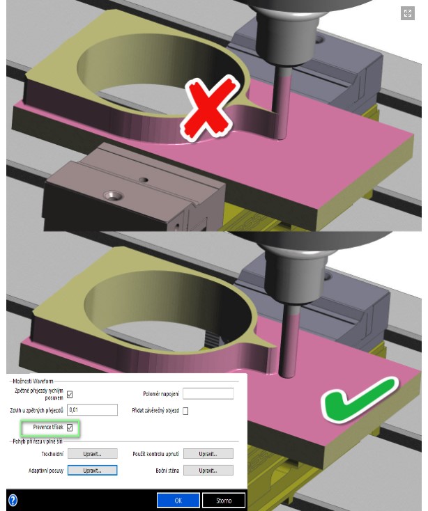 Prevence vzniku trisek Prevence vzniku trisek