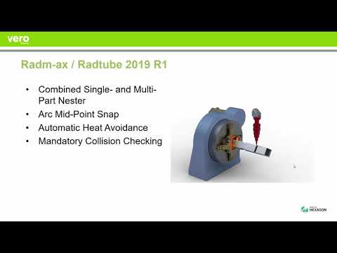 Radan 2019 R1 | What's New